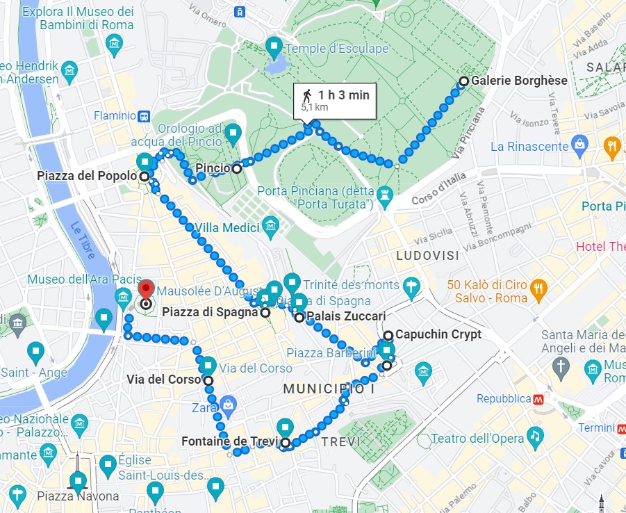 Rome Itinerary over three days